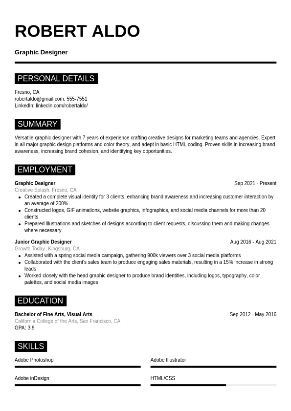 Graphic Design Resume Example and Writing Tips - CVwizard